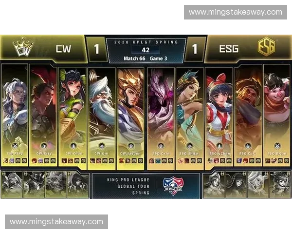 以克制主宰的核心英雄为中心打造全新团战与野区运营体系完善方案