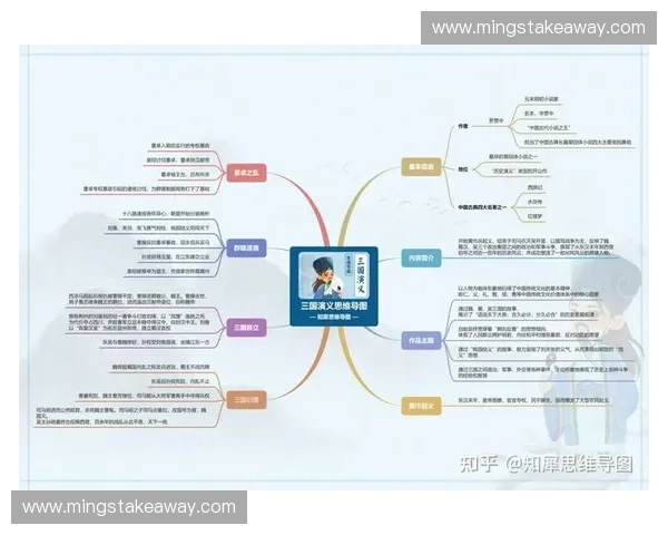 探索以英雄为叙事核心的时代精神与人物塑造路径研究的综合性分析
